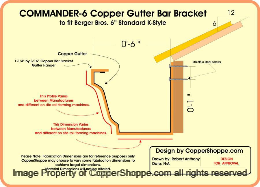 Commander_6_K_Style_Copper_Gutter_Bracket