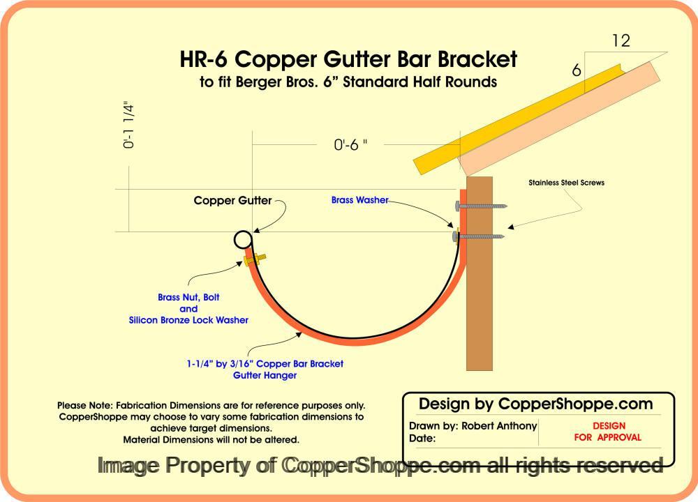 HR-6_Copper_Gutter_Bar_Bracket