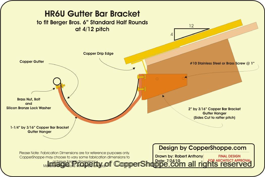 HRU_Rafter_Tail_Gutter_Bracket