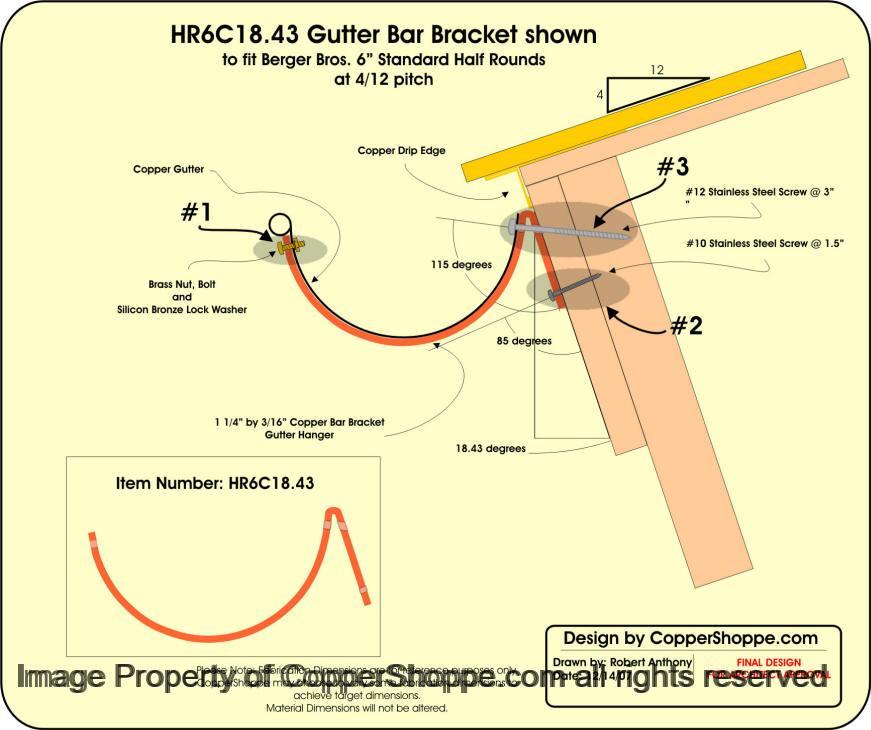 InstallationDiagramscopperGutterBracketsCantFascia